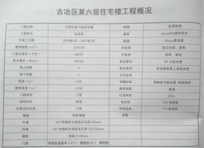 非常规交易 哈萨克斯坦电信业重大股权转让与治理重构（2006-2007）